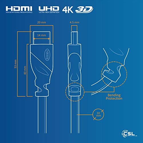 CSL - 15m Cable HDMI - Ultra HD 4k HDMI - Alta Velocidad con Ethernet - Full HD 1080p 4K Ultra HD 2160p 3D ARC y CEC - Cable de blindaje Triple - blindaje de Conector y contactos