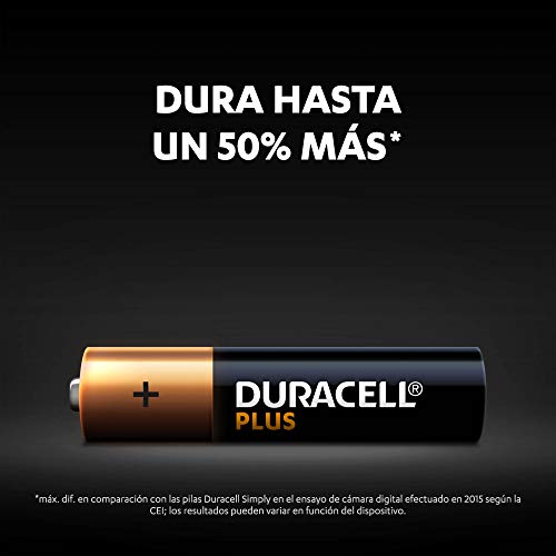 Duracell Plus AAA - Pilas Alcalinas paquete de 8, 1.5 Voltios LR03 MN2400