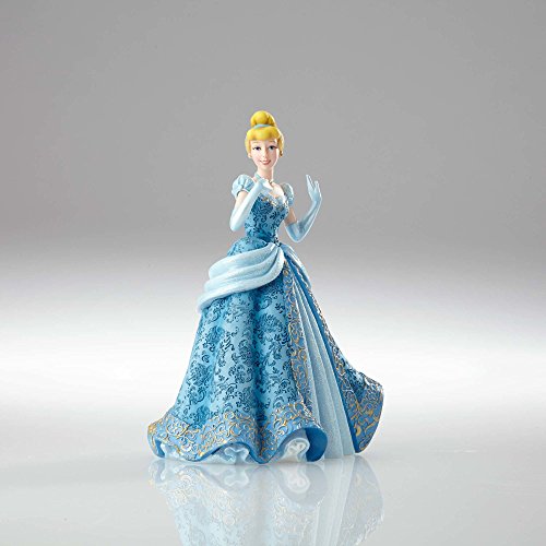 Enesco Disney Showcase Figurita Cenicienta, Resina, Multicolor, 15.5 x 14 x 21.2 cm