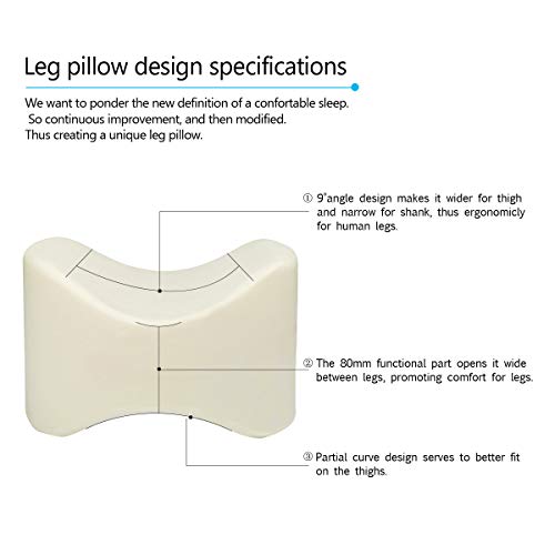 ESSORT Cojín para Rodilla, Almohada Rodillas, cojín para Las piernas de Espuma, 25×18×17cm Almohadas para Piernas para Dolor en la Pierna, Embarazo y Dolor en Las articulaciones