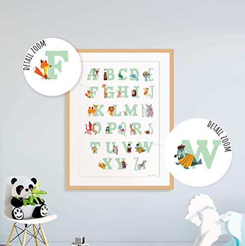 Friendly Fox - Póster XXL para niños con letras para aprender el alfabeto, versión alemana (B2)