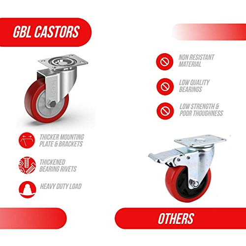 GBL - 4 Ruedas para Muebles + Tornillos 600KG | 100mm Ruedas Giratorias, Rueda Pivotantes, Ruedas Sin Freno Industrial Con Placa de Montaje