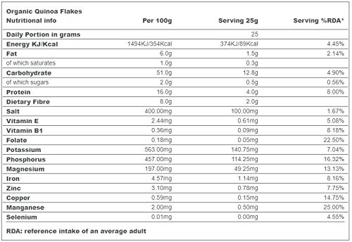 Indigo Herbs Copos de Quinoa Orgánica 500g