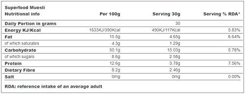 Indigo Herbs Muesli Orgánico 1kg