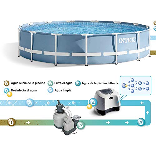 Intex 26666 Sistema Ozono y clorador salino ECO
