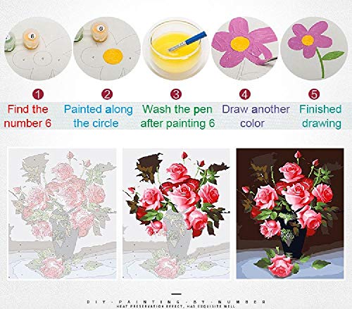 Kpoiuy Paquete De Pintura por NúMero En Lienzo Pintura Al óLeo AnéMona Flor Blanco Planta Bloom Cuadros Pintados A Mano del Arte del Colorante De AcríLico para La Sala De Estar