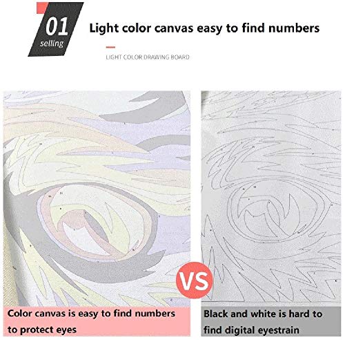 Kpoiuy Paquete De Pintura por NúMero En Lienzo Pintura Al óLeo AnéMona Flor Blanco Planta Bloom Cuadros Pintados A Mano del Arte del Colorante De AcríLico para La Sala De Estar