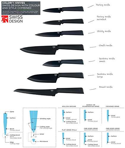 KUHN RIKON Cuchillo, Azul, Centimeters