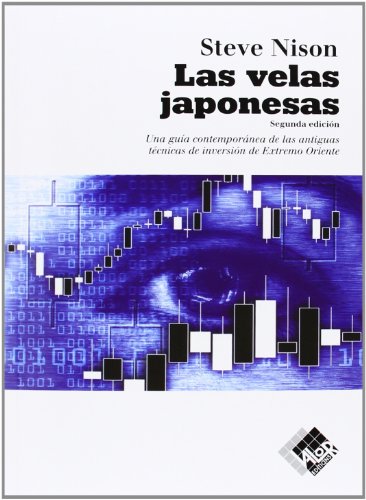 Las velas japonesas (Finanzas (valor))