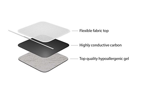 MED-FIT 5x10cm Flexi STIM 16 x 3.5mm Stud (tipo snap/boton) TENS Almohadillas autoadhesivas encajan con BEURER, SANITAS y VIRTUALMENTE todas las Maquinas de masaje TENS en Amazon.