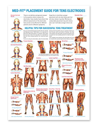 MED-FIT 5x5cm Flexi iSTIM 12 x 3.5mm Stud (tipo snap/boton) TENS Almohadillas autoadhesivas encajan con BEURER, SANITAS y VIRTUALMENTE todas las Maquinas de masaje TENS en Amazon.