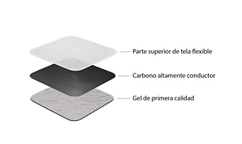 MED-FIT 5x5cm Flexi iSTIM 12 x 3.5mm Stud (tipo snap/boton) TENS Almohadillas autoadhesivas encajan con BEURER, SANITAS y VIRTUALMENTE todas las Maquinas de masaje TENS en Amazon.
