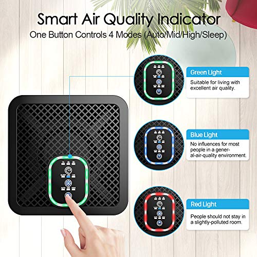Purificador de Aire 4 en 1 con Filtro HEPA, Limpiador de Aire Doméstico con Indicador y Temporizador, Captura Alergias, Polvo, Humo, Caspa de Mascotas, Perfecto para Hogar, Oficina
