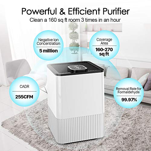 Purificador de Aire 4 en 1 con Filtro HEPA, Limpiador de Aire Doméstico con Indicador y Temporizador, Captura Alergias, Polvo, Humo, Caspa de Mascotas, Perfecto para Hogar, Oficina