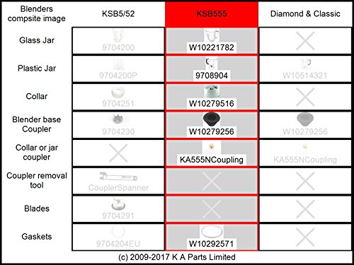Reemplazo del nuevo tarro de vidrio de repuesto/jarra 1.5l para la batidora de pie KitchenAid (modelos que comienzan con KSB555, 5KSB555, KSB565, etc.)