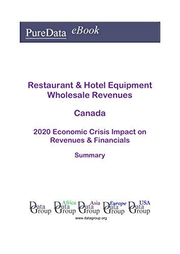 Restaurant & Hotel Equipment Wholesale Revenues Canada Summary: 2020 Economic Crisis Impact on Revenues & Financials (English Edition)