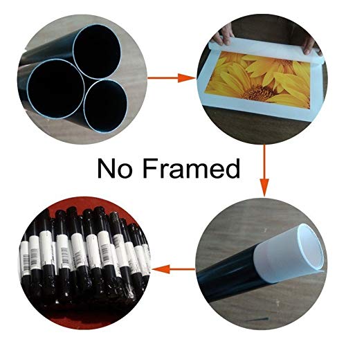 sanzangtang Moda Femenina Lienzo Pintura Carteles un-Pintura sin marco50X75cmmx2