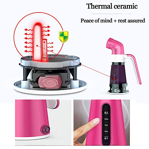 SMILINGGIRL Plancha De Vapor De Mano Y Esterilizador De Telas: Potente, Mini Conveniente, Amigos De La Familia para Viajes,Pink