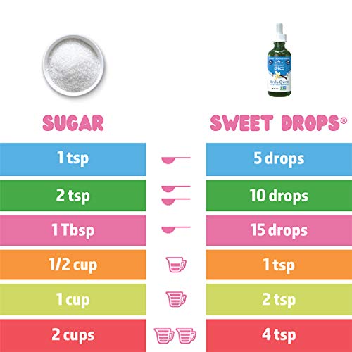 SweetLeaf - dulces gotas de crema de vainilla Stevia líquida - 2 oz.