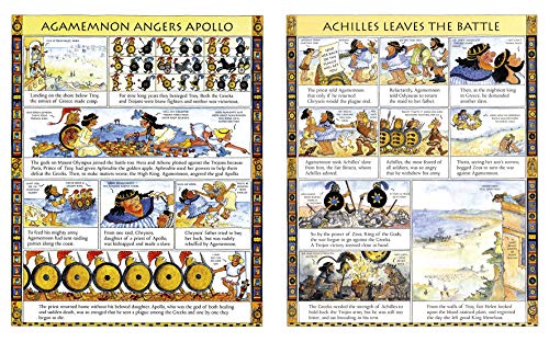 THE ILIAD AND THE ODYSSEY O.VARIAS