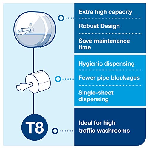 Tork SmartOne 680000 Dispensadores de Papel Higiénico, Blanco