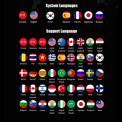 Traductor Dispositivo Inteligente Traductor De La Lengua, De 3,0 Pulgadas De Alta Definición De Pantalla Táctil Soporte 75 Idiomas Precisa, En Tiempo Real Instantáneo De La Charla Del Asunto Viaje En