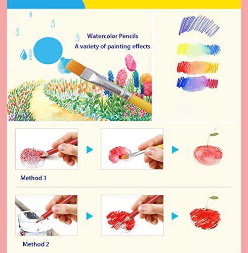 Watercolor Pencils Set – 48 Colors (Soft Core) Water soluble Colored Pencils Includes Greeting Card, Watercolor Pencil Canvas Wrap, Watercolor Brush, Pencil Sharpener, Extender, Blending Brush