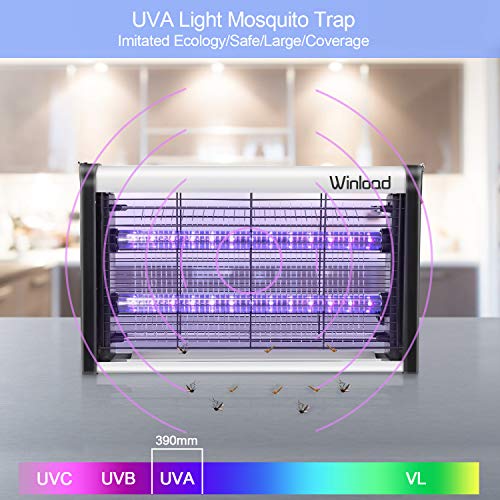 Winload Lampara Mosquitos, 4W UV LED Lámpara Anti Mosquitos Electrico, Electrico Repelente Mosquito para Cocina Casa, Area efectiva 80㎡
