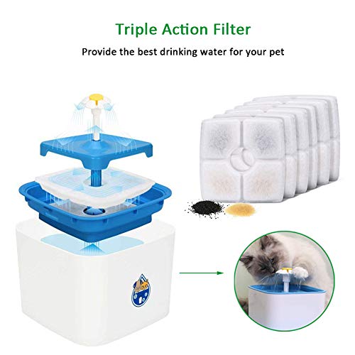 WooBrit Filtro de Carbón Activado de Fuentes para Mascotas Fuentes para Gatos y Perros Fuente Automática con Filtro de Carbón Activado (Filtro de Repuesto)