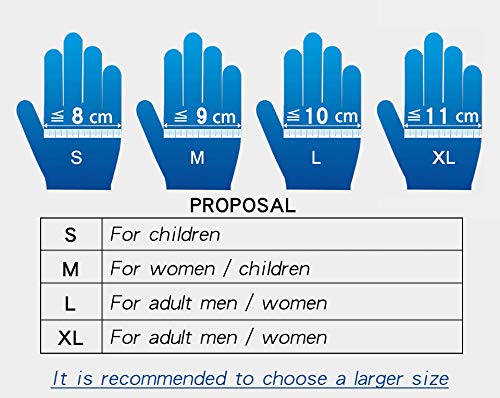 100 Unids (1 Caja), Guantes Desechables De Nitrilo Durables, Resistentes Al Desgaste, Goma, Látex, Alimento, Guantes De Limpieza Médica Para El Hogar, Antiestático, Rosa, S