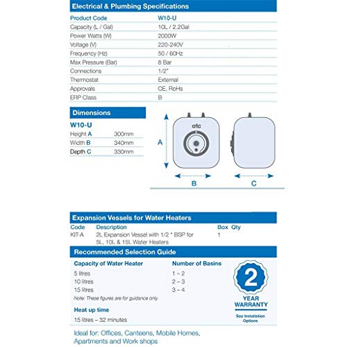 10L 2kW Under sink Water Heater by ATC - 3 sinks