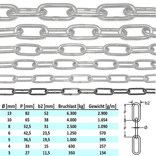 2 piezas 2 Meter 3 mm de grosor cadena de acero inoxidable V4 A long-linked por nietfullthings en una sola pieza – ancla cadena DIN 5685 DIN 763 Meterware Niro Inox de acero inoxidable