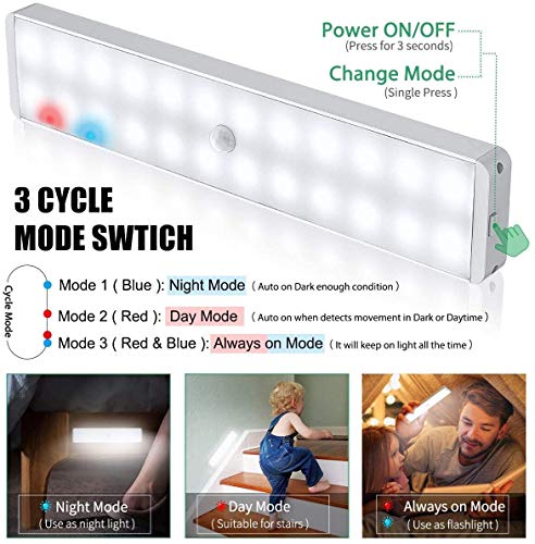 24 LEDs USB Recargable Magnético Movimiento Sensor Luces Nocturnas, Oscuridad a amanecer Célula fotoeléctrica incluido Auto en/apagado Portátil Sin cable, palo en cualquier sitio para Armario