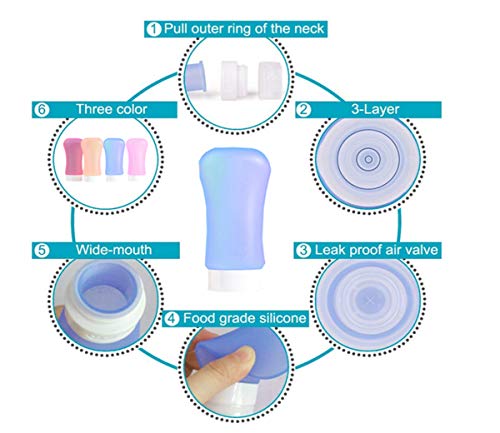4PCS Botes Viaje Liuer Neceser Viaje Mujer Hombre Viaje Botella Sin Bpa de Silicona a Prueba de Fugas y 4PCS Plástico Tarro de Crema para champús lociones y artículos de tocador FDA Certified