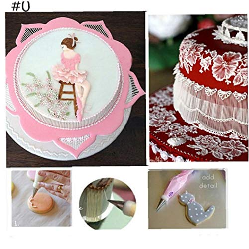 5 Piezas extremidades de Herramienta de Acero Inoxidable formación de Hielo Tubería Boquillas Set Crema Escritura Decoración Decoración de Pasteles de pastelería para Hornear Sugerencia