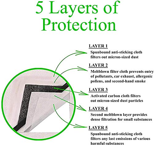 5 protectores a la moda, lavables y reutilizables, de algodón, transpirables, para exteriores, unisex, 10 filtros de carbón activado reemplazables