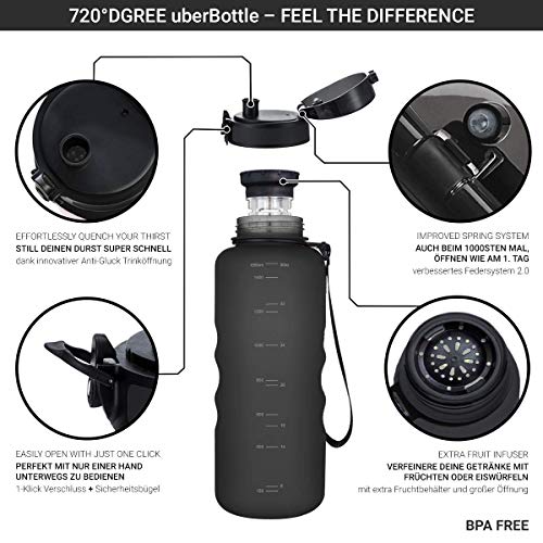 720°DGREE Botella de Agua uberBottle – 1,5 litros, 1500ml, Negro | Novedosa Botella Deportiva | Sin BPA | Ideal para niños, Fitness, Deportes, fútbol, guardería, Escuela, pequeños, antigoteo