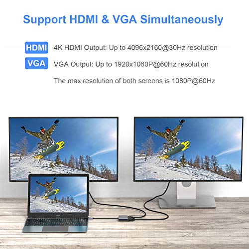 Adaptador USB C a VGA HDMI, ElecMoga 4 en 1 Tipo C a 4K HDMI/VGA/USB 3.0/USB C PD de Carga multipuerto Adaptador Compatible con MacBook Pro/Air, Nintendo, DELL, HP, Samsung S8/S9, Huawei P30 y más