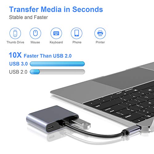 Adaptador USB C a VGA HDMI, ElecMoga 4 en 1 Tipo C a 4K HDMI/VGA/USB 3.0/USB C PD de Carga multipuerto Adaptador Compatible con MacBook Pro/Air, Nintendo, DELL, HP, Samsung S8/S9, Huawei P30 y más