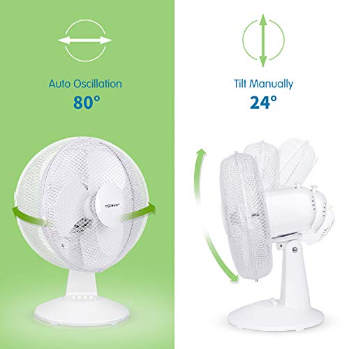 Aigostar Allace 33JTO - Ventilador de mesa con 3 velocidades, Ventilador sobremesa 43,5cm, oscilación silencioso de 80 grados, potencia 40 W, color blanco. Diseño exclusivo.