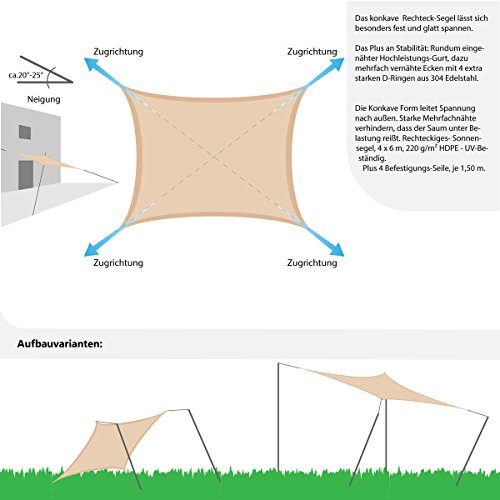AMANKA Toldo UV - 6x4 HDPE Vela de Protección Solar Rectangular - Techo para Balcón Jardín Beige