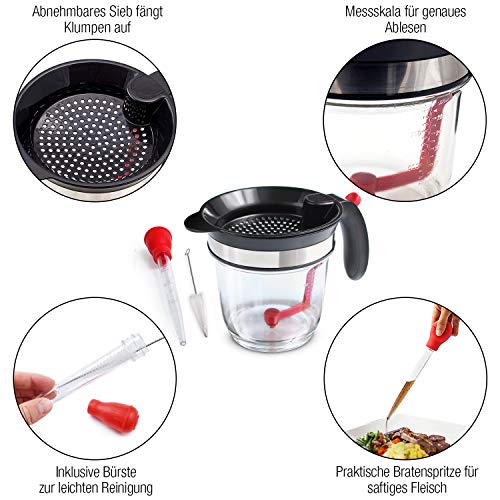 Amazy Jarra desgrasadora Incl. Pipeta para salsa + Cepillo limpiador – Jarra separadora de grasas de plástico con colador y medidor para retirar la grasa de sus salsas y sopas (1L)