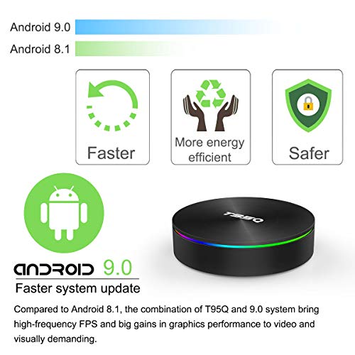 Android TV Box, Android Box 9.0 S905X2 Quad-Core Cortex-A53 with 4GB RAM 64GB ROM Support 2.4G/5G WiFi/H.265 Decoding/4K Full HD Output/ HDMI3.0/100M Ethernet/ Bluetooth 4.1 Smart TV Box