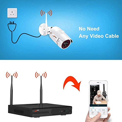 ANRAN Kit de Cámaras Seguridad WiFi Vigilancia Inalámbrica Sistema 4CH 1080P con 4Pcs Cámaras de videovigilancia 2MP, Interior y Exterior,IP66 Impermeable,Detección de Movimiento,1TB