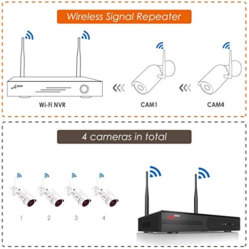 ANRAN Kit de Cámaras Seguridad WiFi Vigilancia Inalámbrica Sistema 4CH 1080P con 4Pcs Cámaras de videovigilancia 2MP, Interior y Exterior,IP66 Impermeable,Detección de Movimiento,1TB