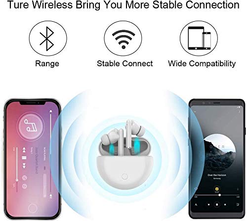 Auriculares Inalámbricos Bluetooth 5.0, Auriculares Bluetooth con Estuche de Carga Portátil, 8 Horas de reproducción, cancelacion,Auriculares Deportivos para Android/iPhone/Samsung/AirPods/Huawei