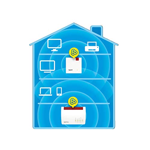 AVM Fritz!Repeater 1200 International - Repetidor/Extensor WiFi N+AC, Banda Dual (400 Mbps en 2,4GHz y 866 Mbps en 5 GHz), Mesh, Punto de Acceso WiFi, WPS, Interfaz en Español