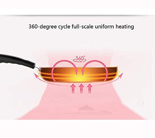 aycpg Día Sartén 28 cm Cacerola sin Humo del Filete de la Crepe de Utensilios de Cocina de inducción Cocina de Gas Cocina de la Madre (Color : Black)