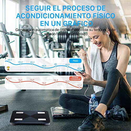 Bascula de Baño, Báscula Inteligente Bluetooth Mpow Báscula Grasa Corporal Digital,13 Mediciones Esenciales: BMI, Grasa Corporal ect, IOS / Android, Compatible con Apple Health, Google Fit, Fitbit App