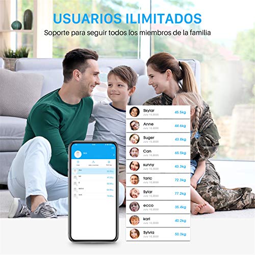 Bascula de Baño, Báscula Inteligente Bluetooth Mpow Báscula Grasa Corporal Digital,13 Mediciones Esenciales: BMI, Grasa Corporal ect, IOS / Android, Compatible con Apple Health, Google Fit, Fitbit App